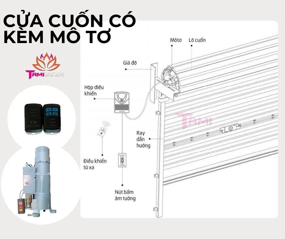 Cửa cuốn kèm mô tơ